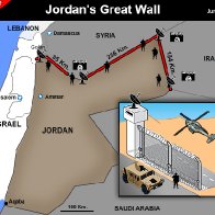 The Great Wall of Jordan: How the US Wants to Keep the Islamic State Out