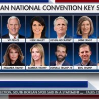 Donald Trump is to speak on all 4 nights of the RNC, and his family will take up half of the keynote speaker spots