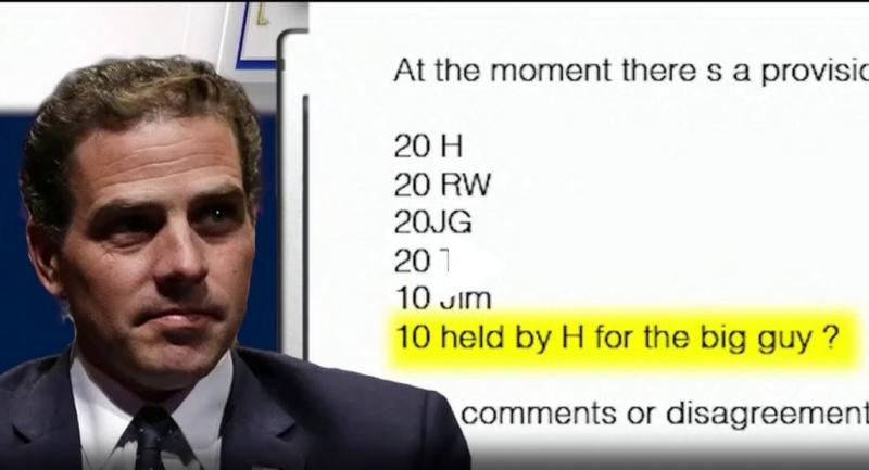 Source on alleged Hunter Biden email chain verifies message about Chinese investment firm 
