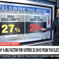 CNN Data Reporter Warns Kamala Harris Campaign Looks 'Like a Loser'