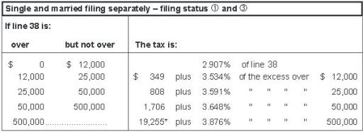 NYC income tax.JPG