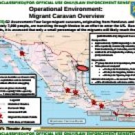 Migrant Caravan: Border Troops Preparing for Threat of Armed, Unregulated Militias, Leaked Documents Show