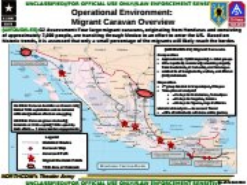 Migrant Caravan: Border Troops Preparing for Threat of Armed, Unregulated Militias, Leaked Documents Show