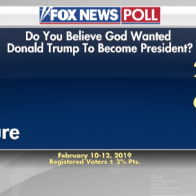A Terrifying Number Of Trump Supporters Believe God Made Him President