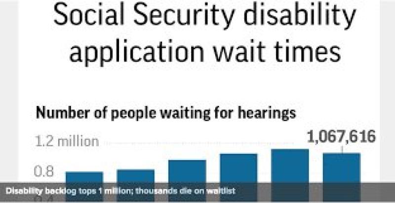 Social Security Spying On You But Who Watching Them!