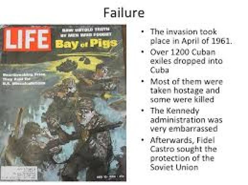 Why the Bay of Pigs Invasion Went So Wrong