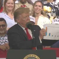 ‘Unhinged, insensitive and lying’: Trump uses bogus bar graph to spread falsehood about Puerto Rico hurricane aid