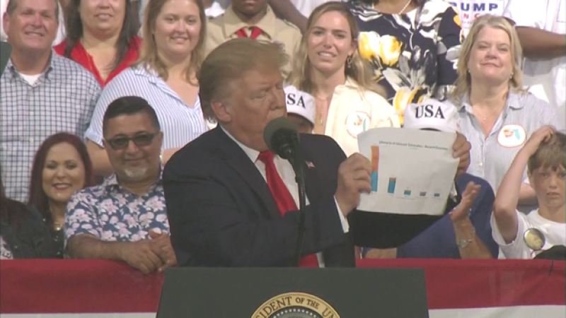 ‘Unhinged, insensitive and lying’: Trump uses bogus bar graph to spread falsehood about Puerto Rico hurricane aid