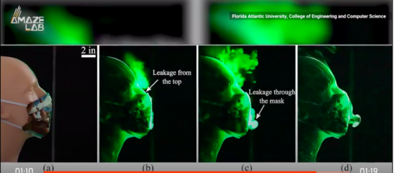 Laser light experiment shows which types of face masks work best