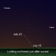 How to See Comet NEOWISE