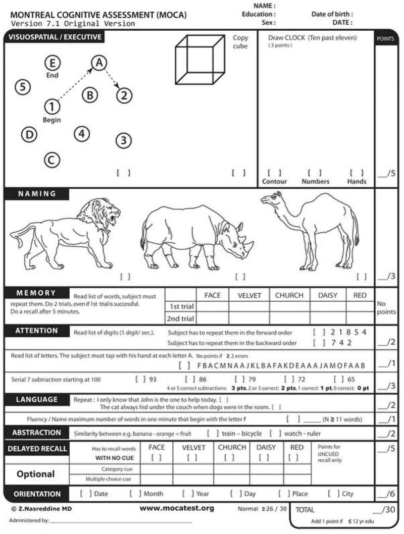 Trump says he aced this cognitive test. Can you?
