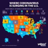 Coronavirus update: Birx in Trump's crosshairs for 'new phase' as WHO warns on vaccine hopes