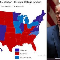 Trump will lose 2020 election by a landslide, new model predicts | Daily Mail Online