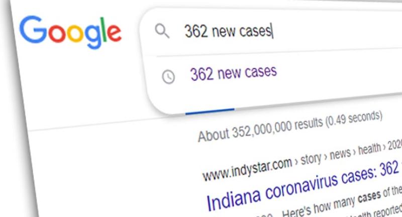 Type three digit number with "new cases" is proof of COVID-19 conspiracy? Fact Check - ThatsNonsense.com