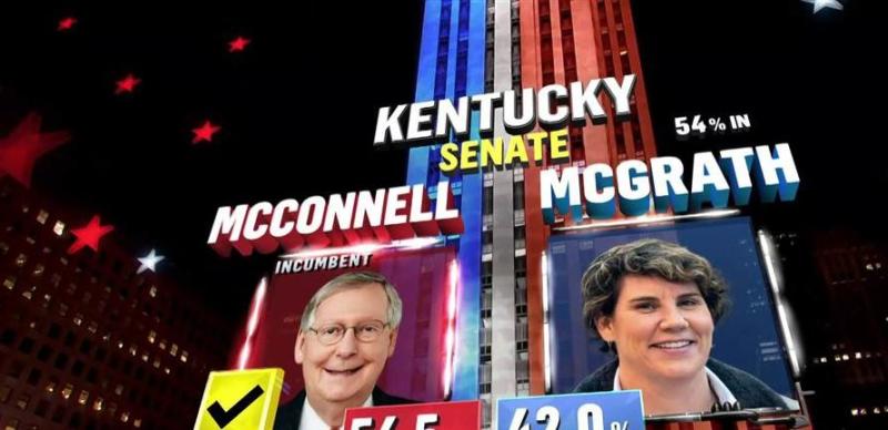 Mitch McConnell's Re-Election: The Numbers Don't Add Up | DCReport.org