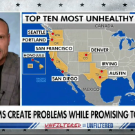 Fox's Bongino Airs Egregiously Inaccurate Graphic On 'Unhealthy' Cities