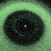 New tool detects potential impact asteroids with help from the past