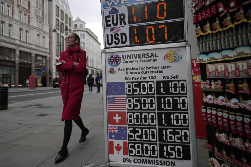 British pound stabilizes, but turmoil still roils UK economy | AP News