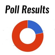 Following Up On My July Midterms Poll