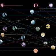 All of Donald Trump's Ties to Russia and Putin, in 7 Charts - POLITICO Magazine