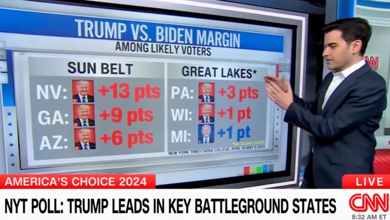 Latest Polls Show Biden Will Need Twice As Many Fake Ballots To Win Election This Year