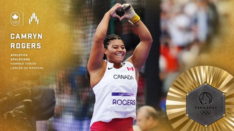 Camryn Rogers wins gold in women’s hammer throw