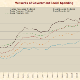 measures-full.png