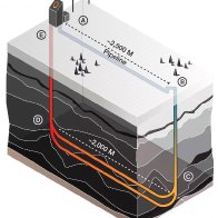 Geothermal energy is poised for a breakout