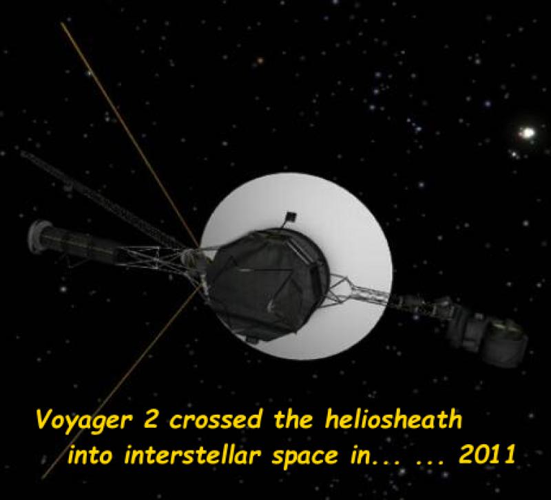 Earth to Voyager 2: After a Year in the Darkness, We Can Talk to You Again