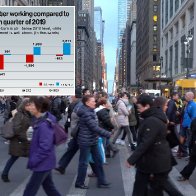 Job gains are going to immigrants, and keeping young US-born men out of the workforce