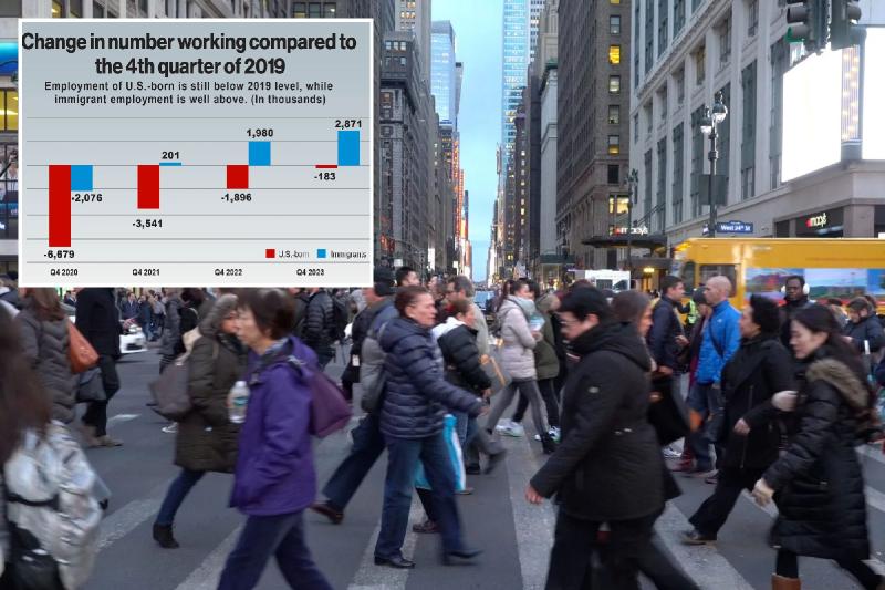 Job gains are going to immigrants, and keeping young US-born men out of the workforce