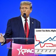Data prove it: The Trump tax cuts soaked the rich