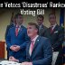 Youngkin Vetoes 'Disastrous' Ranked-Choice Voting Bill