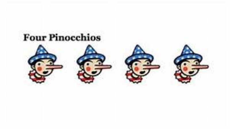 Washington Post awards Adam Schiff ‘Four Pinocchios’ for false comments about whistleblower