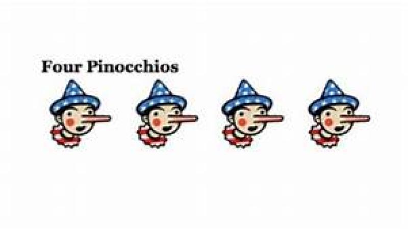 Washington Post Awards Adam Schiff ‘Four Pinocchios’ For False Comments ...