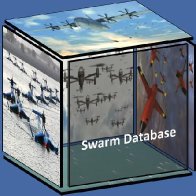 The U.S. Navy Plans To Foil Massive 'Super Swarm' Drone Attacks By Using The Swarm's Intelligence Against Itself