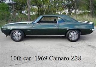 #11 1969 Camaro Z28.jpg