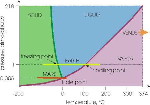 phase_diagram.jpg