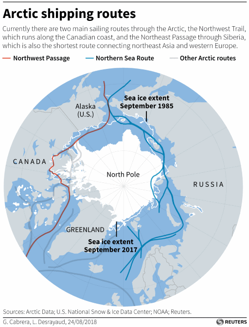 Maersk Sends First Container Ship Through Arctic Route - Community ...