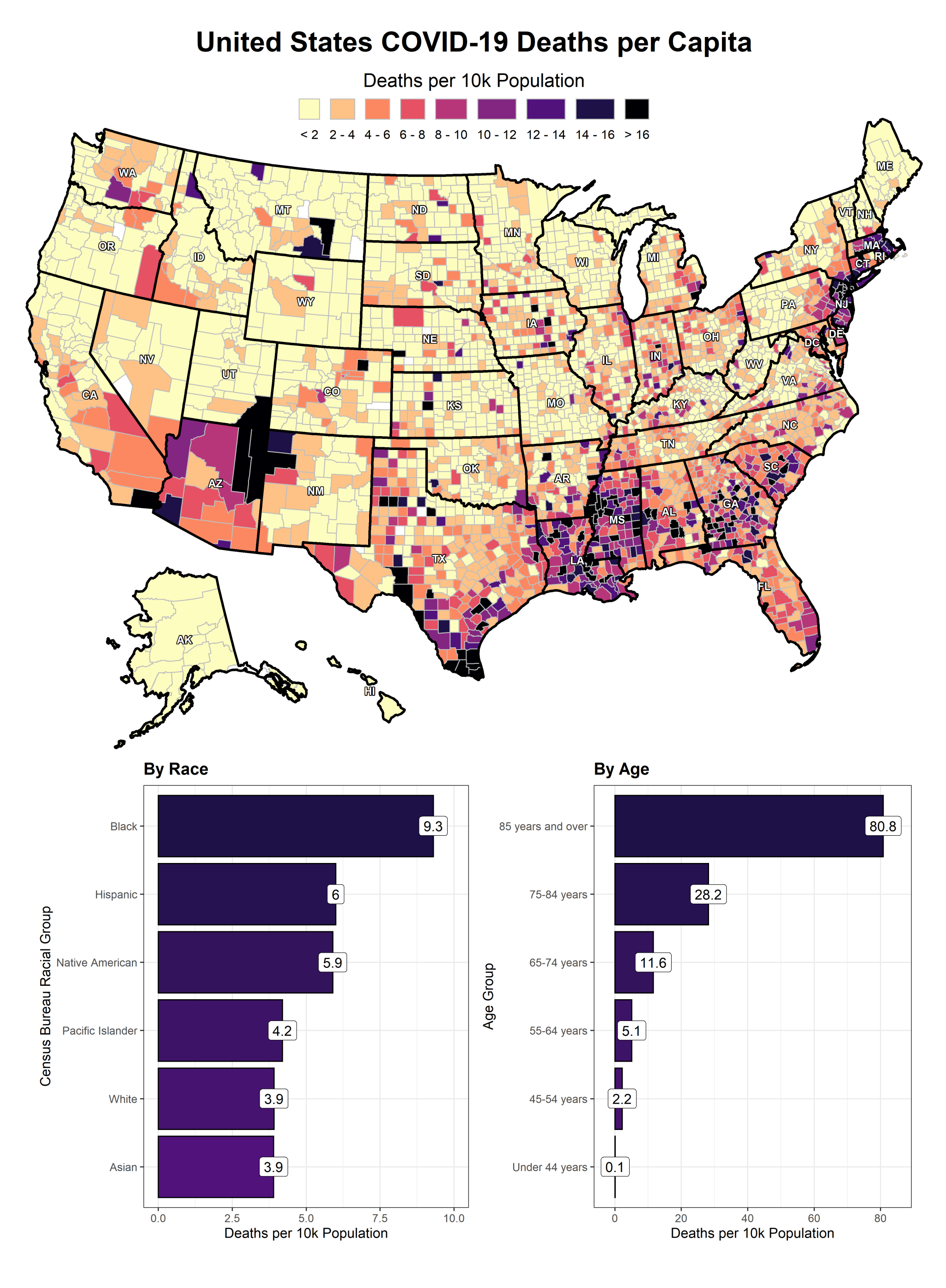 United States Covid-19 Deaths Per Capita - Bob Nelson ...